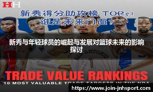 新秀与年轻球员的崛起与发展对篮球未来的影响探讨