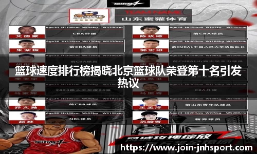 篮球速度排行榜揭晓北京篮球队荣登第十名引发热议