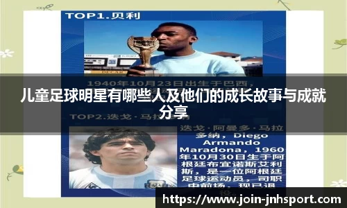 儿童足球明星有哪些人及他们的成长故事与成就分享