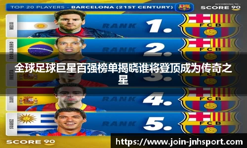 全球足球巨星百强榜单揭晓谁将登顶成为传奇之星