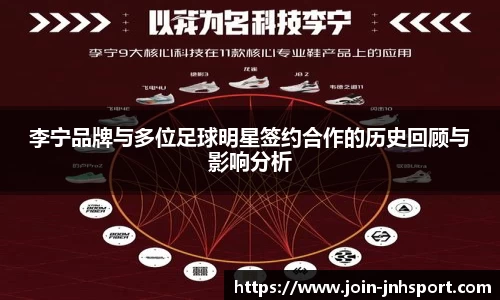 李宁品牌与多位足球明星签约合作的历史回顾与影响分析